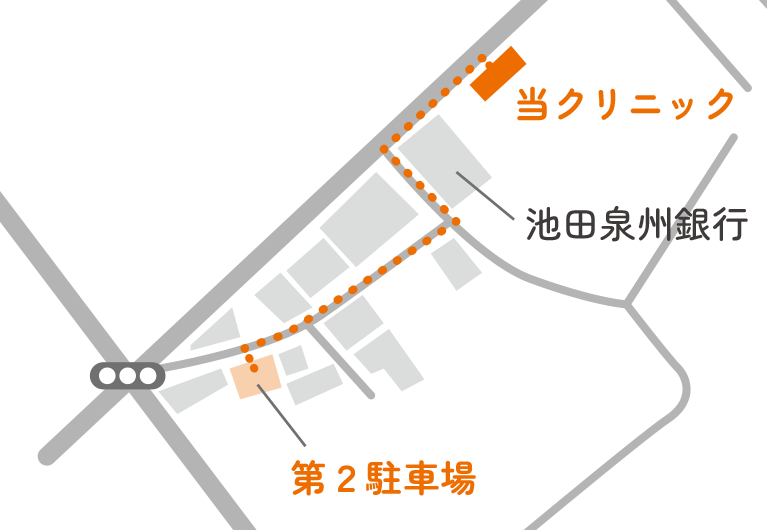 第2駐車場